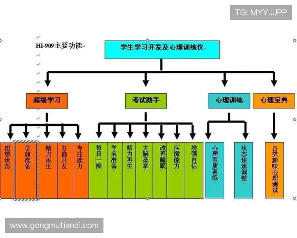成都篮球队心理素质排名第八揭示球队背后的心理训练秘诀与成长历程 成都篮球队心理素质排名第八揭示球队背后的心理训练秘诀与成长历程