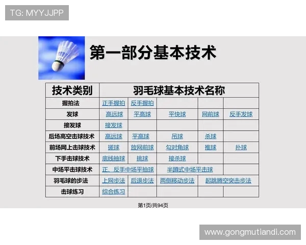 深入分析上海羽毛球队独特节奏打法的战术特点与优势 深入分析上海羽毛球队独特节奏打法的战术特点与优势