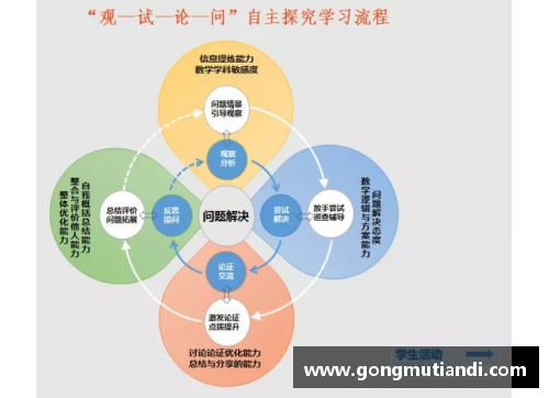 拉格朗日研究最新发现：不止于数学，应用范围超乎想象 - 副本