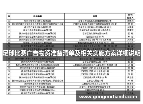 足球比赛广告物资准备清单及相关实施方案详细说明